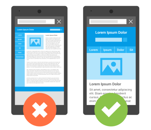 Top 6 Advantages Of Mobile Friendly Website